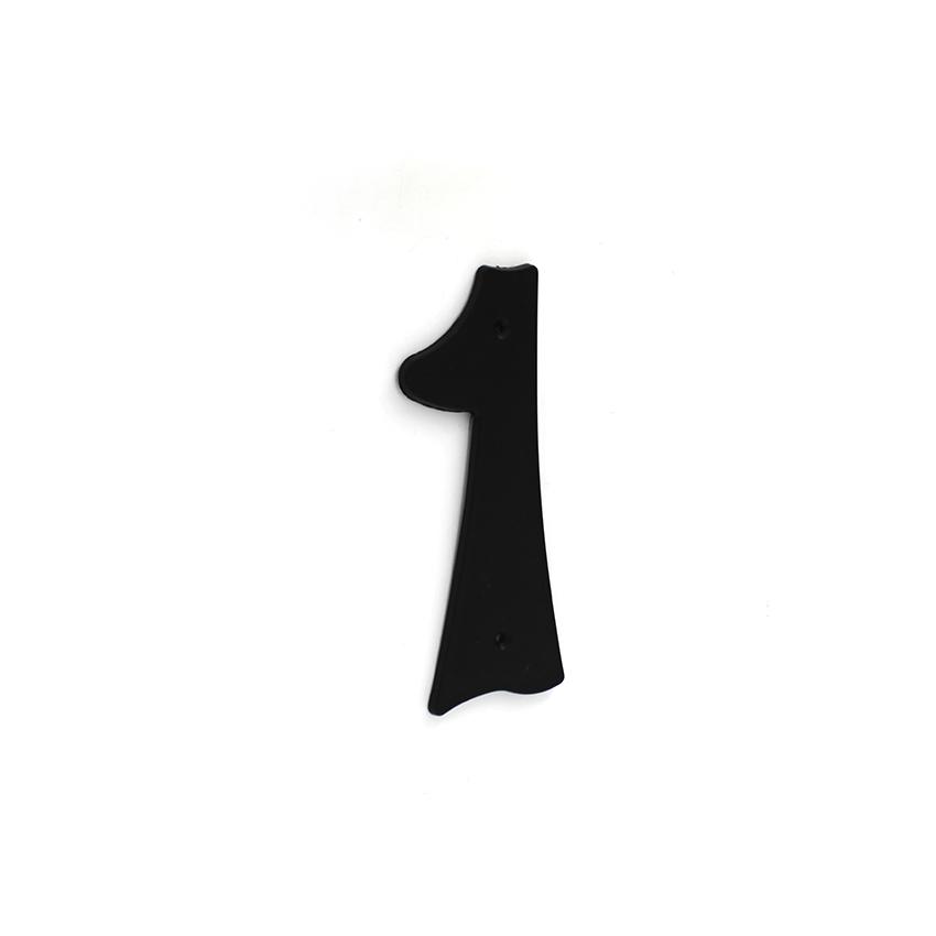 UNBP1